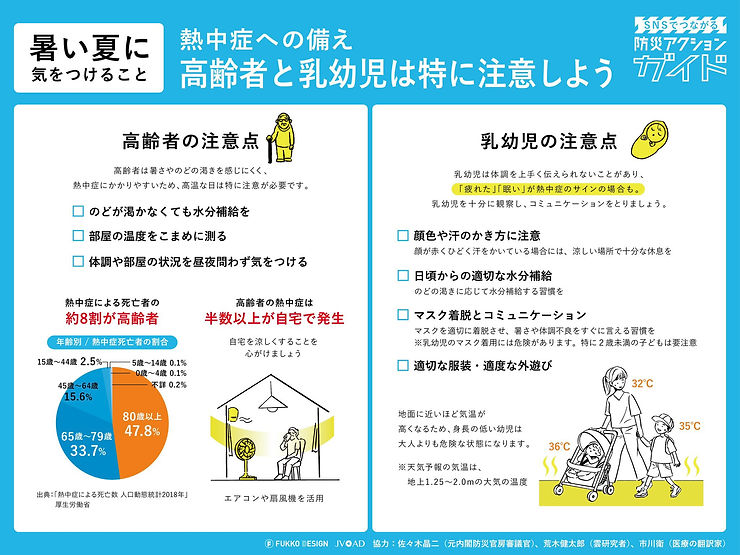 熱中症に注意しましょう